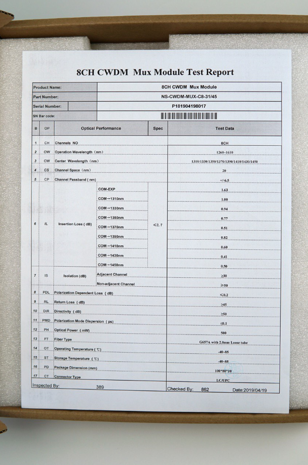 Оптический мультиплексор CWDM 1x8  длины волн 1310-1450nm, (LC/UPC), COM (LC/UPC), ABS Box